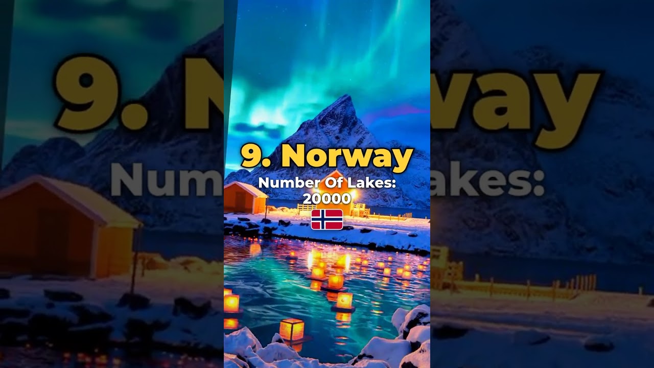 Top 20 Countries With the Most Lakes (2026) 🏆