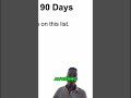 90-Day Trading Strategy: Smart Entries & Profit Taking #shorts