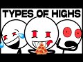 Types of high people