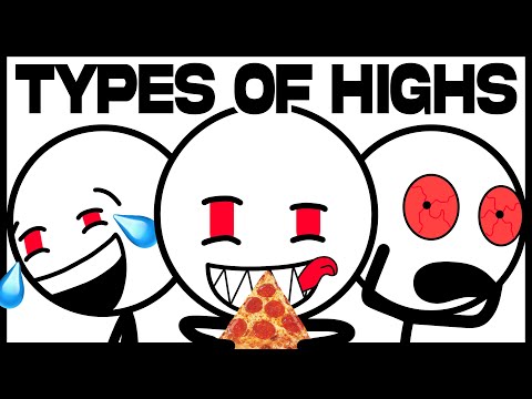 Video: Wat is type hoog?