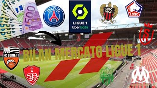 BILAN MERCATO DES CLUBS DE LIGUE 1 (partie 2)