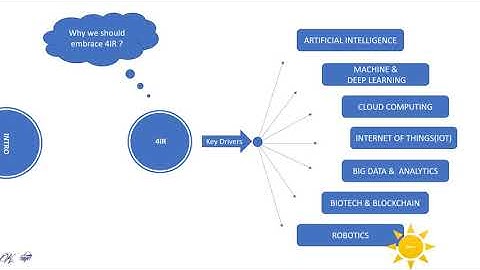 Open Sources vs Hybrid : Robotics Process Automation(RPA)