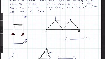 Statics 2 force members