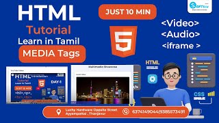 Multimedia Showcase in HTML