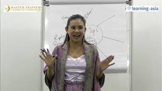 7 Tips To Look Confident And Elegant by Lavin Seow