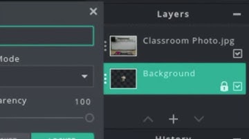 Pixlr Lesson: 8th Grade intro to Pixlr Lesson 2