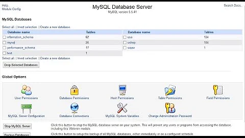 Virtualmin/webmin mysql user-database permissions (HD)