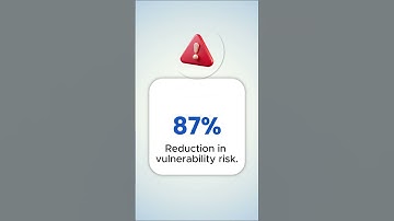 Think Your Website is Safe? Think Again Cybersecurity by Miraiyo