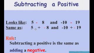 Subtracting Integers