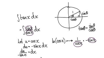 Video 2034.11 - Integrate tan x