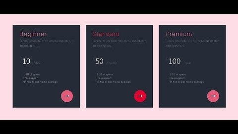How to create Pricing Box in WordPress using Visual Composer Addon
