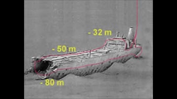 DPV Explorer : Understanding Basic DPV Diving in a nutshell