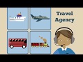 10 Biggest Secrets Travel Agencies Don't Want You To Know