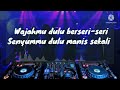 Sekedar Bertanya - Mia Ms (DJ Remix Lirik )