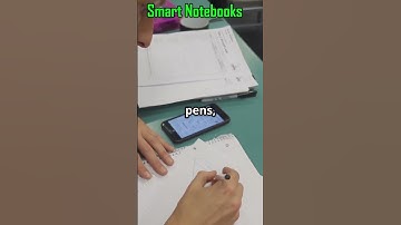 Reusable Smart Notebooks: Pioneering Eco-Friendly Note-Taking