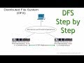 DFS on Server 2016 - Step by Step