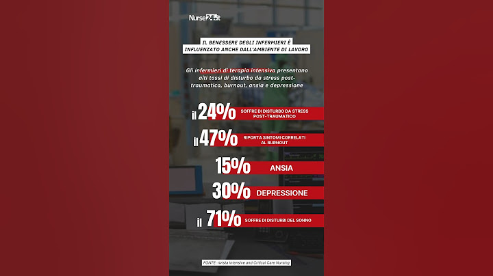 Le notizie e gli approfondimenti della settimana #nurse24it