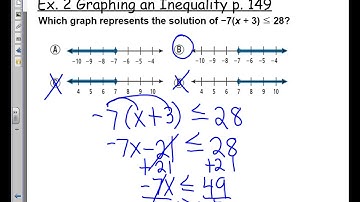 4.4 Solving Two-Step Inequalities