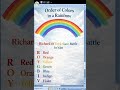 “School & Study Mnemonics| Remember Rainbow Colors Easily! 🌈