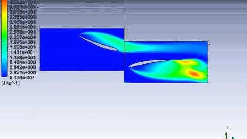 Ansys Fluent Sliding repeating boundary condition simulation