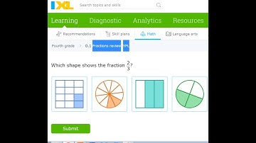 Fraction Review (YPL) | IXL Support | Sir Abid Kazmi | QBHS