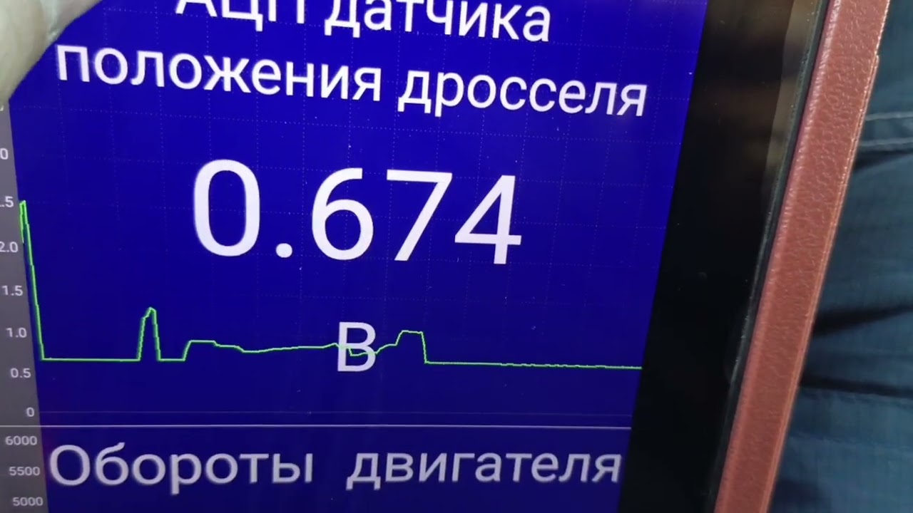 7 марта 2026 г.