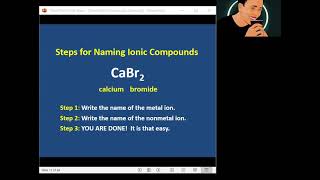 PART 2: NAMING IONIC COMPOUNDS (TAGALOG)