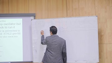 Introduction to Microprocessors - Lecture 9 - Dr.Mohamed Torad