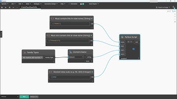 Creating Multiple Sheets in Revit Automatically | View-to-Sheet Script | Dynamo Python