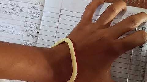 STD 12 ACCOUNT CH 6 EXAMPLE 17 SHREEMAD DAYANAND KANYA VIDYALAY