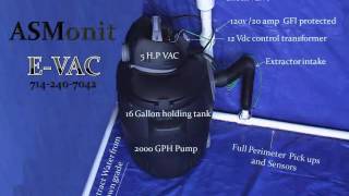 EVAC  Systems