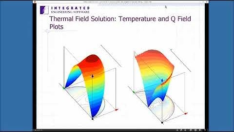 Webinar - Simulation of Coupled Electromagnetic Thermal Systems