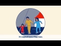 Child-centred disaster risk reduction (DRR)