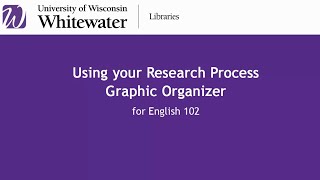 ENG 102: Using your research process graphic organizer (5:34)