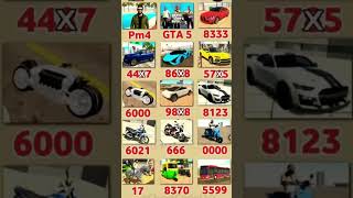New Franklin Update 2025 Indian Bike Driving 3D Game All New Cheat Code Zebra Code