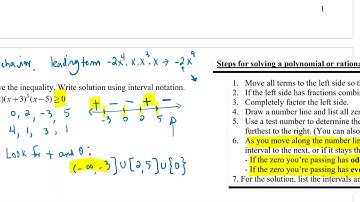 Section 3.7 Polynomial and Rational Inequalities