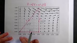 2D Green's Theorem Example: Solving Both Sides of the Equation