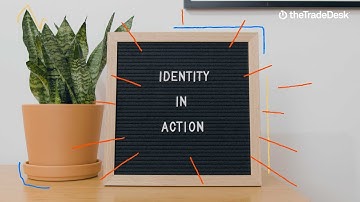 The Future of Addressability Part 2: Identity in Action