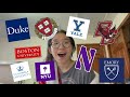 College Decision Reactions 2021 *realistic*