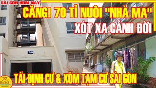 CĂNG! 70 TỈ 