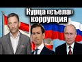 Курц: дружба с Путиным и коррупция | Виталий Портников