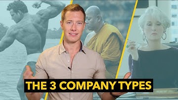 The 3 Company Types in Digital Transformation