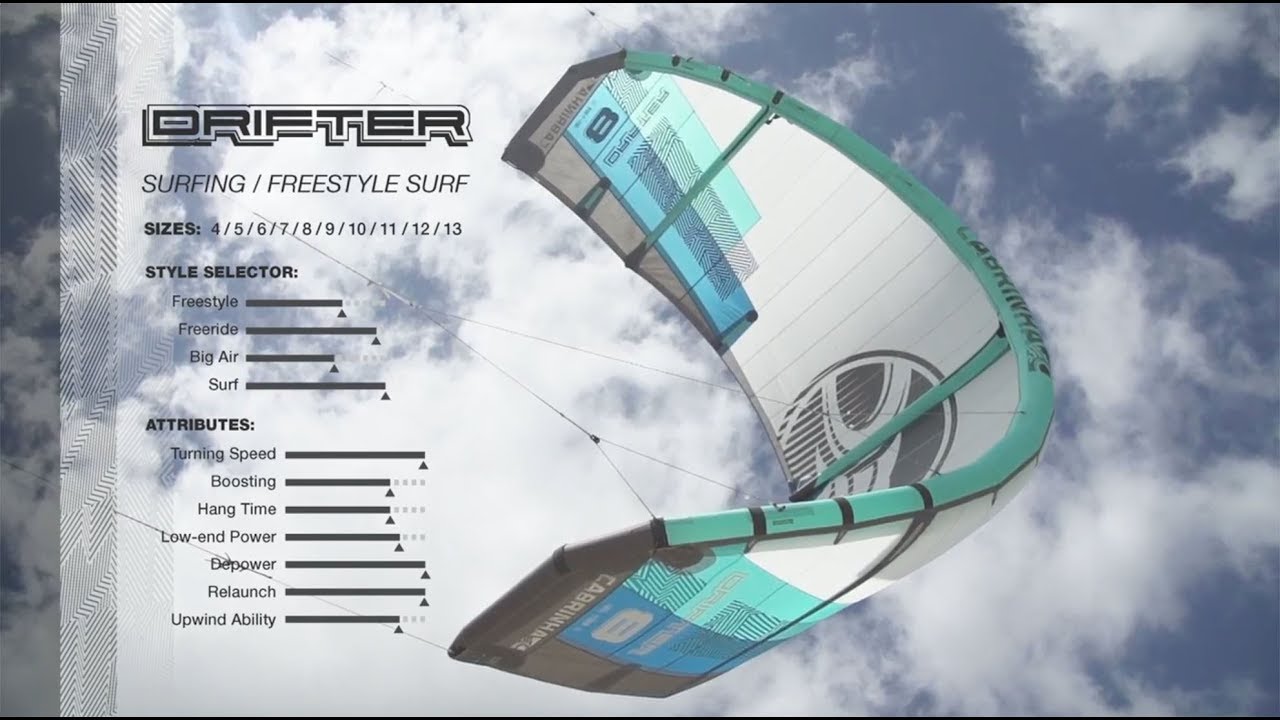 2018 Drifter Kite (Cabrinha Kitesurfing)
