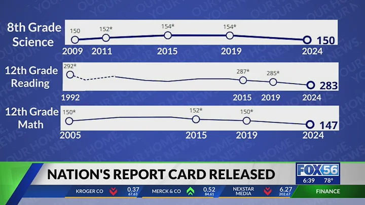Newest national education report a 'call to action,' says KY education nonprofit leader