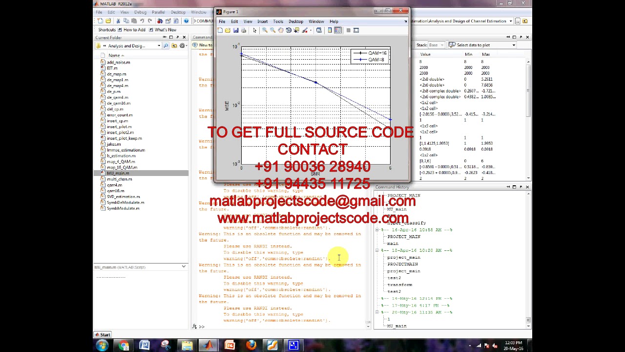 Ofdm Channel Estimation Matlab Code Matlab code for Analysis and Design of Channel Estimation in Multicell ...