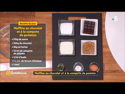 coup-d'food-:-muffin-au-chocolat-et-à-la-compote-de-pomme---la-quotidienne