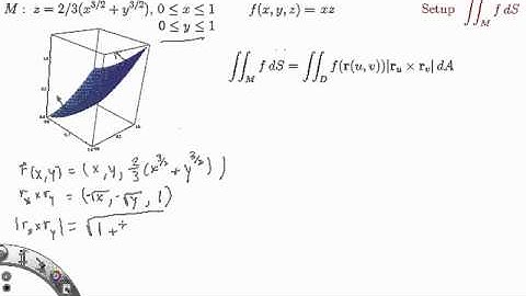 M234  - 13.7 Example 2  -  Surface Integral over a Graph