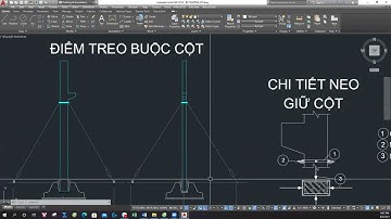 Hướng dẫn bảo vệ đồ án Kỹ thuật thi công 2- Đại học Xây Dựng Hà Nội (1)
