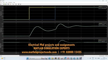 Half Car Model suspension design in Matlab Simulink Mechatronics