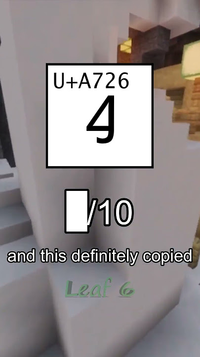 Rating Unicode Characters: Part 13